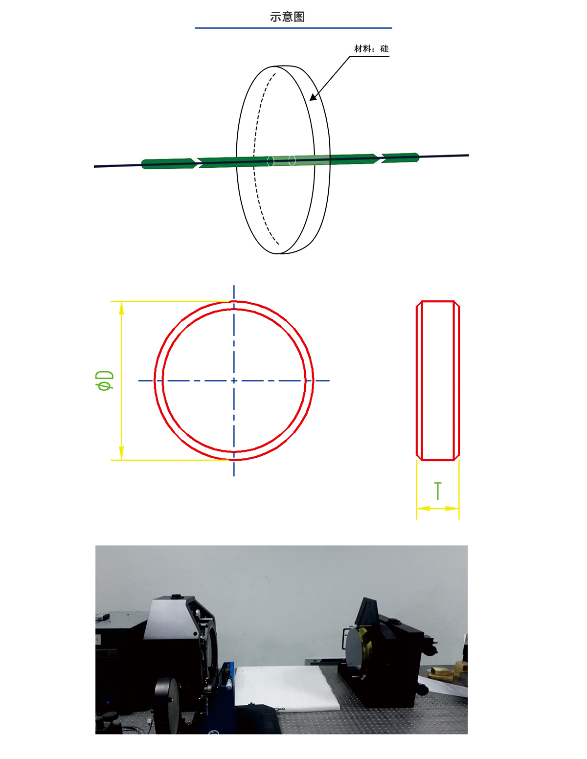 Z6·尊龙凯时(中国区)人生就是搏!